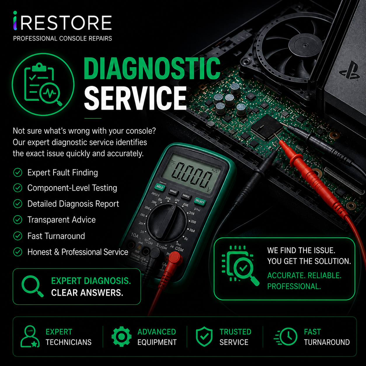 PS5 Diagnostic Service