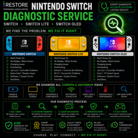 Nintendo Switch Lite Diagnostic Service