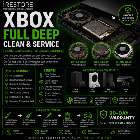 Xbox One S Full Deep Clean & Service
