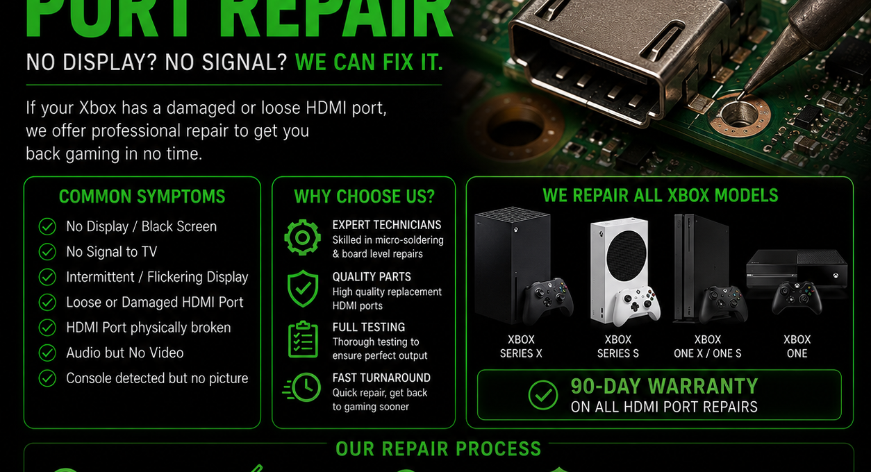 Xbox Series X and Series S HDMI port repair at iRestore UK