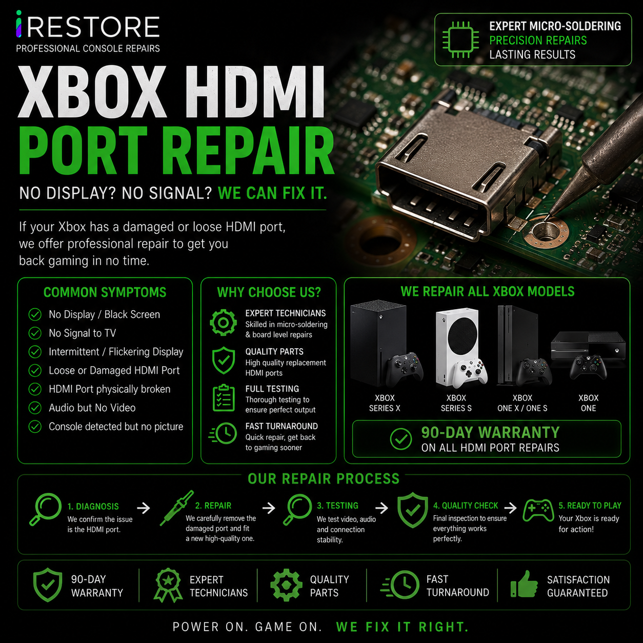Xbox Series X and Series S HDMI port repair at iRestore UK
