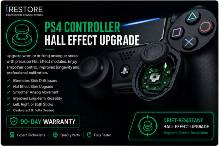 PS4 Controller Hall Effect Stick Upgrade